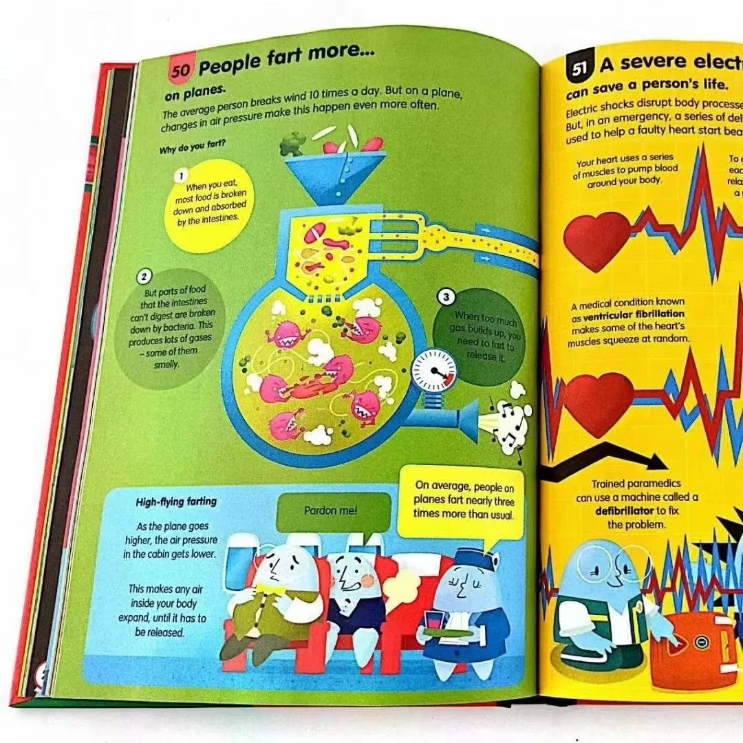 11 Books/Set 100 Things to Know About Hardcover Children Book in English