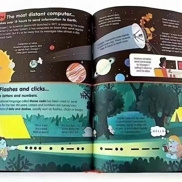 11 Books/Set 100 Things to Know About Hardcover Children Book in English