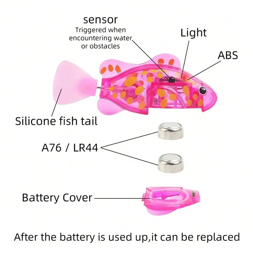 Electronic Fish - Great for Summer!