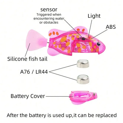 Electronic Fish - Great for Summer!